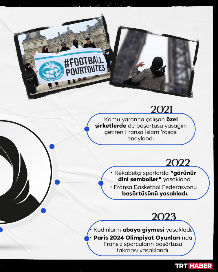 Skandallarla gündem olan Paris 2024'te sorunlar bitmedi